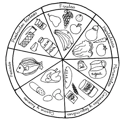 Dibujos para colorear de los recursos naturales - Imagui Dibujos para colorear de los recursos naturales - Imagui