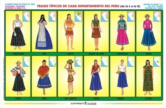 Dibujos para colorear trajes típicos del mundo - Imagui ... Dibujos para colorear trajes típicos del mundo - Imagui ...
