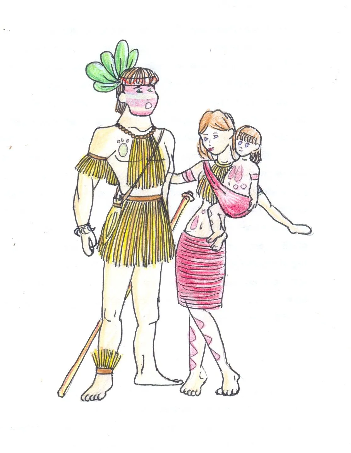 TRAJES TIPICOS DE LA REGION AMAZONICA