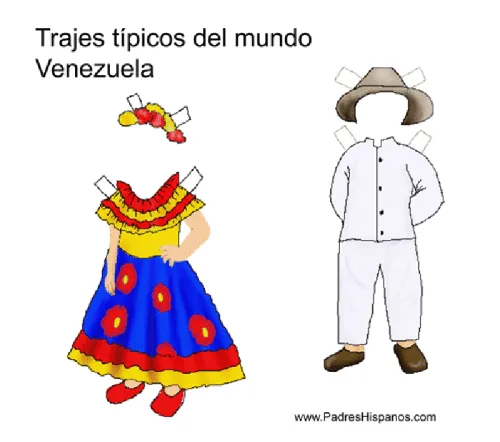 Trajes tipicos region pacifica para colorear - Imagui