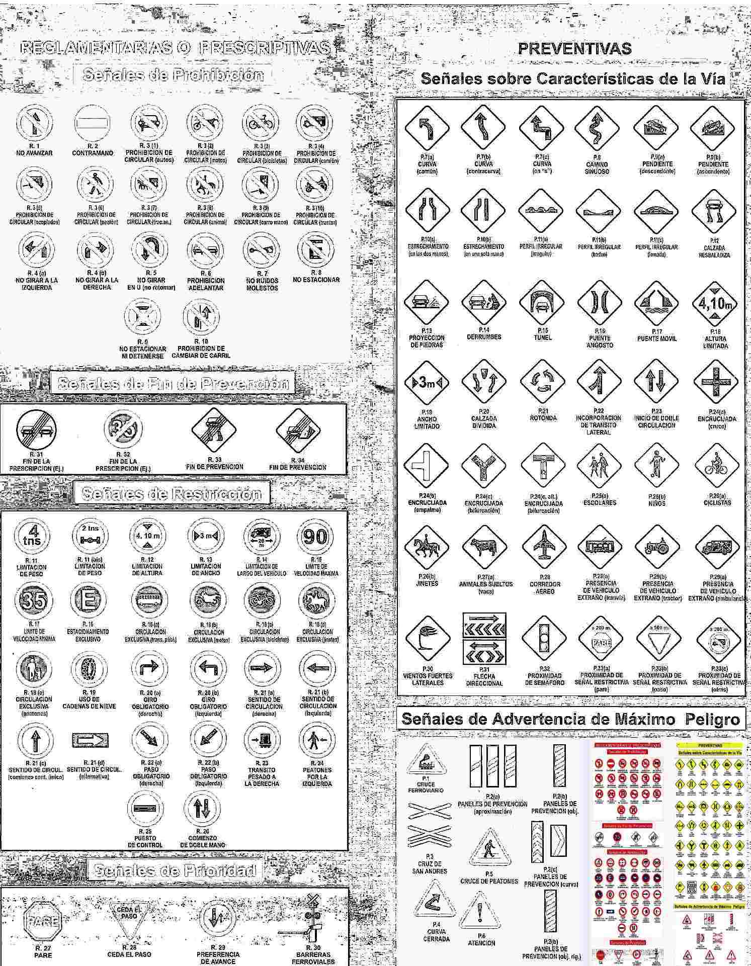 La señales de transito para colorear - Imagui