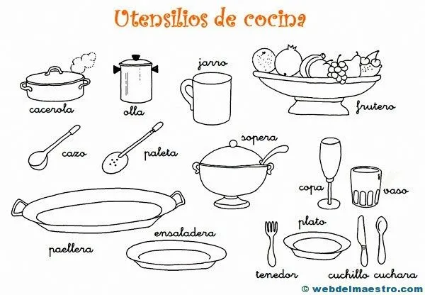 Dibujos para colorear de utensilios de cocina - Web del maestro