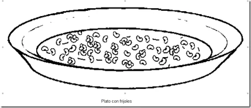 Dibujos comida mexicana para colorear | pintar y jugar, dibujos ... Dibujos comida mexicana para colorear | pintar y jugar, dibujos ...