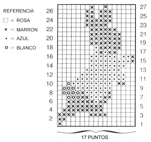 iKnitts: Aprender a tejer / Como tejer con la técnica jackard o ...