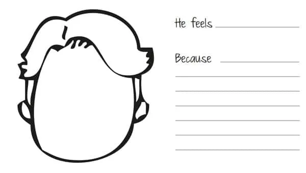 Juegos para enseñar las emociones a los niños - PequeOcio Juegos para enseñar las emociones a los niños - PequeOcio