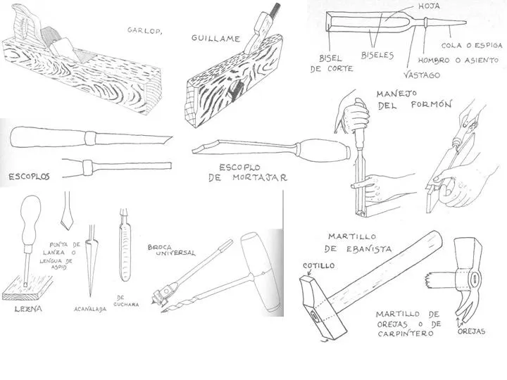 Herramientas de carpinteria dibujos - Imagui Herramientas de carpinteria dibujos - Imagui