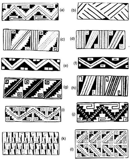 Chungará (Arica) - VISUAL ART, SPACE AND POWER: INKA CERAMIC ... Chungará (Arica) - VISUAL ART, SPACE AND POWER: INKA CERAMIC ...