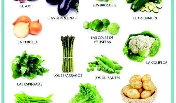 Hortalizas con su nombre - Imagui
