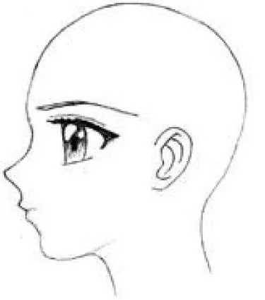 Ojos humanos para dibujar - Imagui