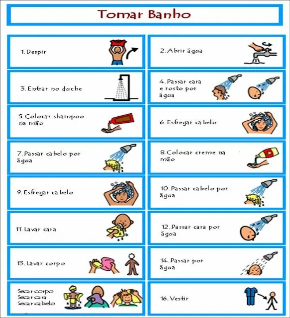 Dibujos de implementos de aseo - Imagui