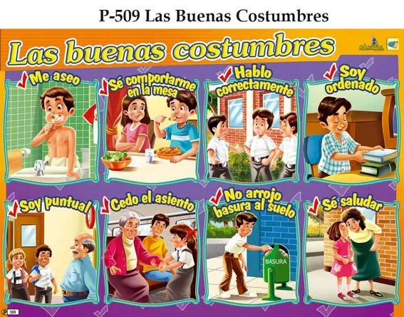 Dibujos de buenos modales - Imagui