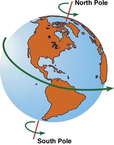 Dibujos con movimiento - Imagui