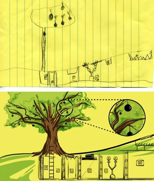 Dibujos de niños - Taringa!