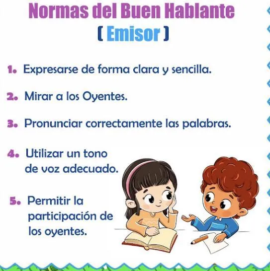 Dibujos normas del buen hablante y del buen oyente para niños. - Brainly.lat