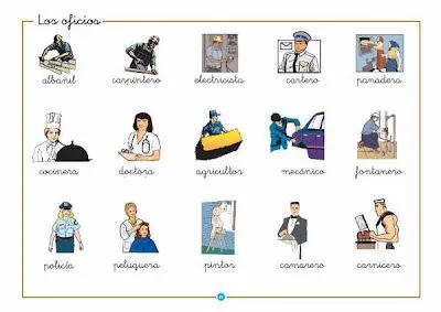 Dibujos de profesiones y oficios para imprimir - Imagui Dibujos de profesiones y oficios para imprimir - Imagui