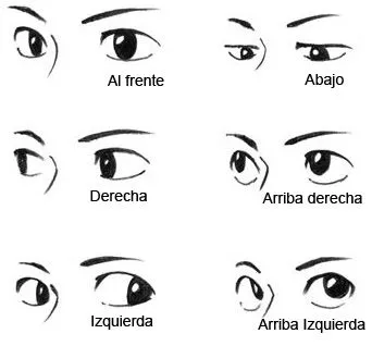 Ojos tiernos para dibujar - Imagui