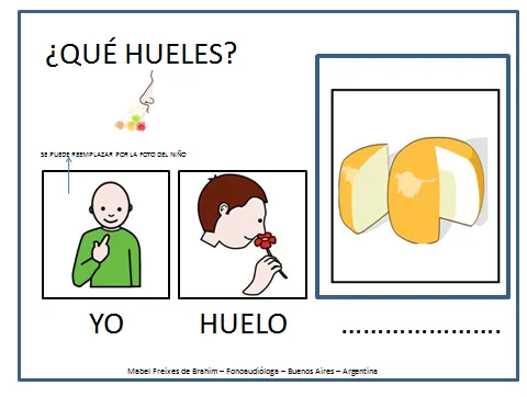 Dibujos sobre el olfato para niños - Imagui Dibujos sobre el olfato para niños - Imagui