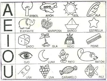 dibujos de palabras que empiecen con vocal - Buscar con Google ... dibujos de palabras que empiecen con vocal - Buscar con Google ...