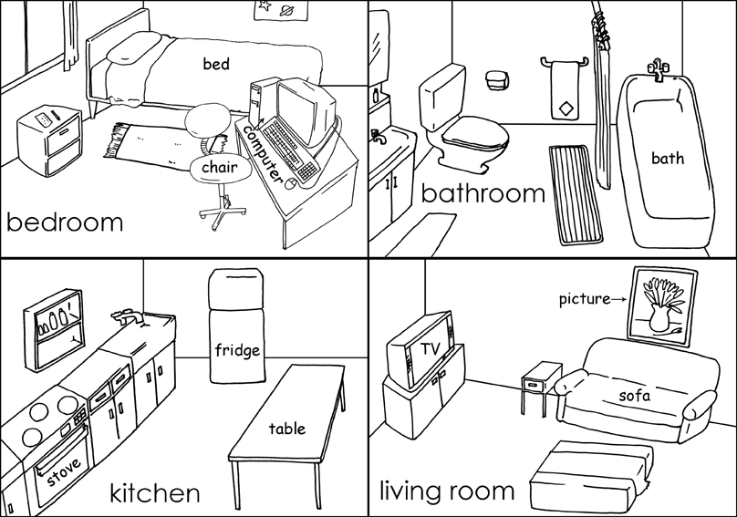 Dibujos de partes de la casa en ingles para colorear - Imagui