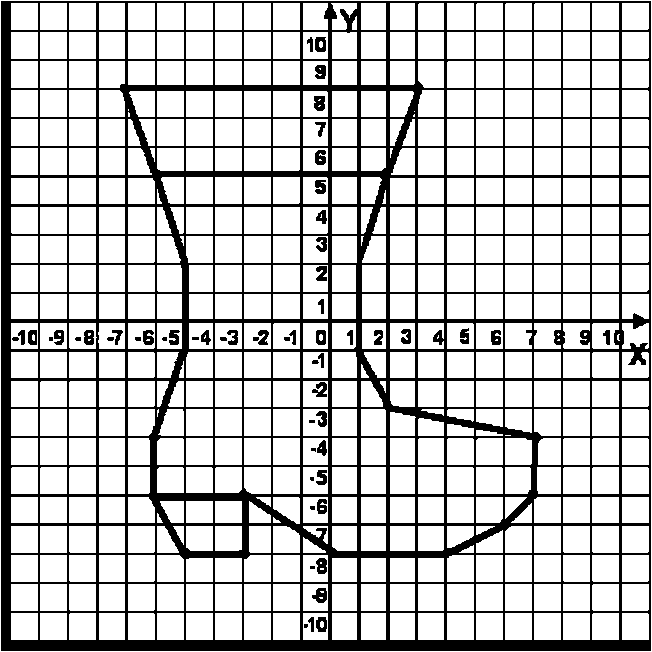 Un plano cartesiano con dibujos faciles y sus coordenadas - Imagui