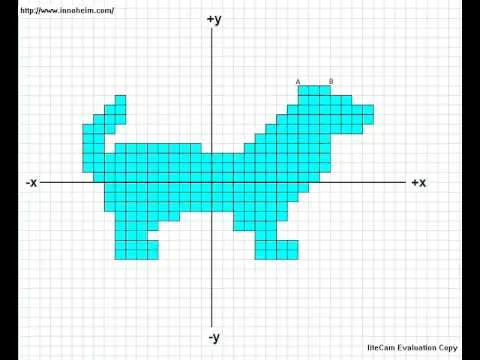 Un plano cartesiano con dibujos faciles y sus coordenadas - Imagui Un plano cartesiano con dibujos faciles y sus coordenadas - Imagui