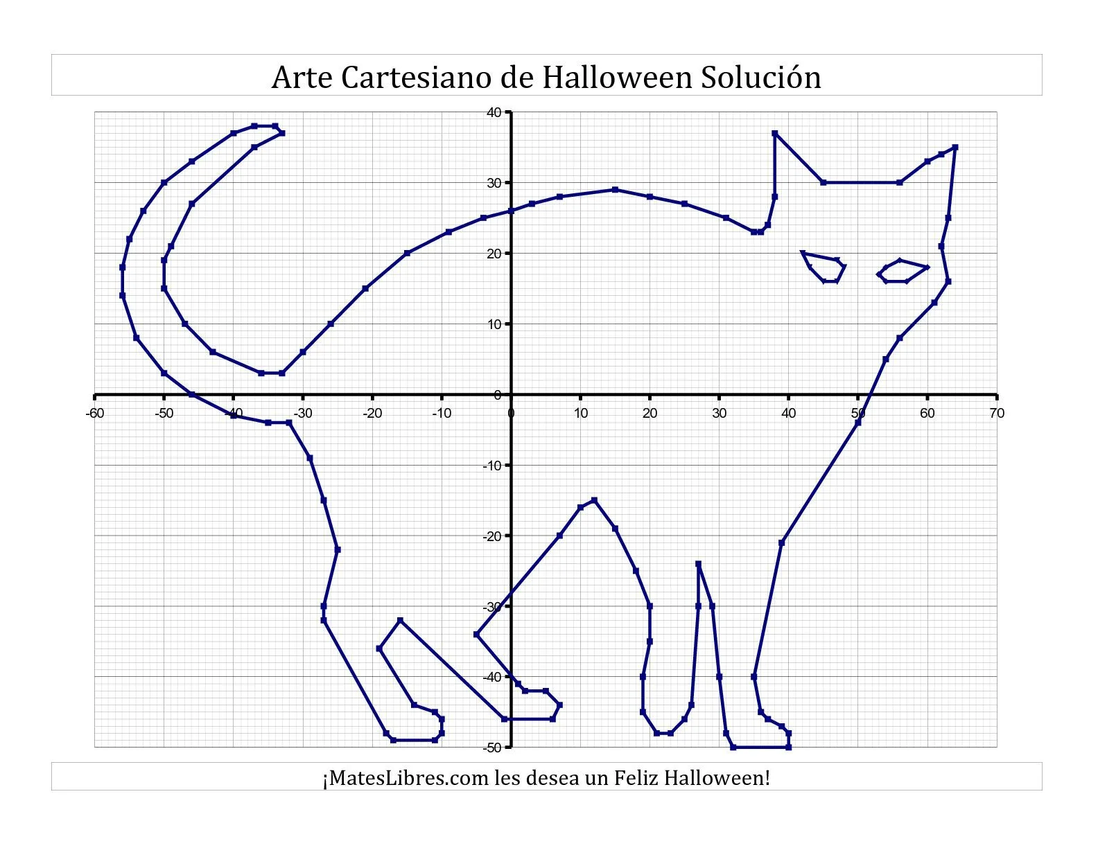 Arte Cartesiano de Halloween -- Gato Hojas de Ejercicios de Halloween