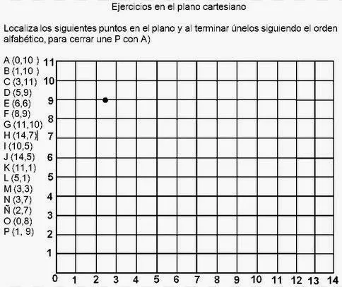 estudiantes 5to: APRENDIENDO MATEMÁTICAS ME DIVIERTO.