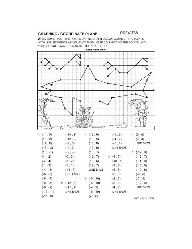 Dibujos plano de coordenada