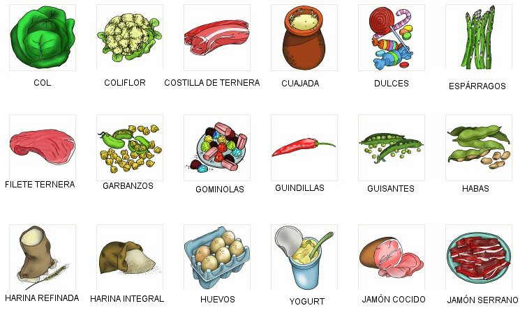 Dibujos de alimentos para colorear