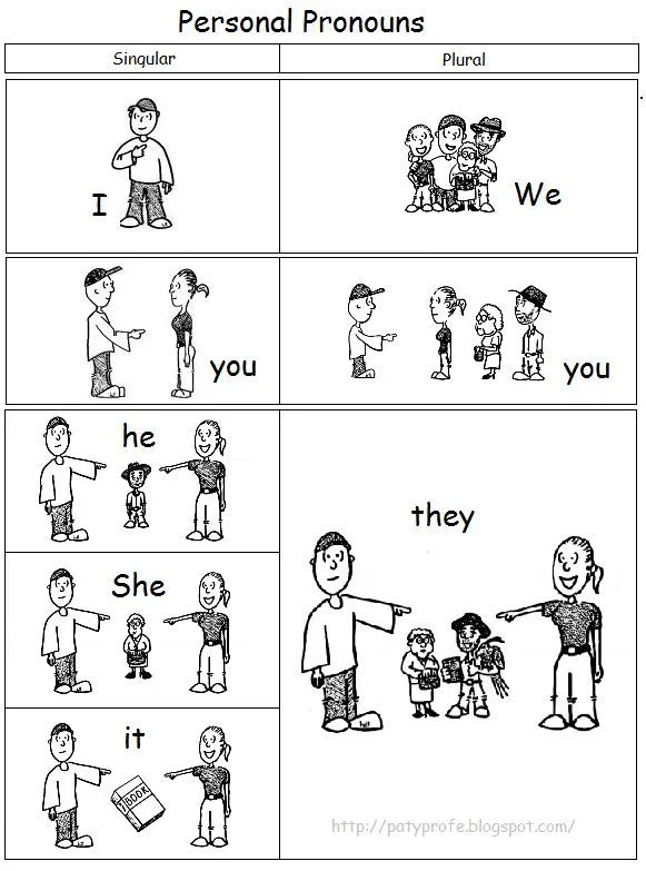 dibujos de pronombres personales en inglés para colorear - Buscar ... dibujos de pronombres personales en inglés para colorear - Buscar ...