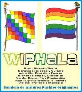 Imagen Bandera de nuestros pueblos originarios - grupos. Imagen Bandera de nuestros pueblos originarios - grupos.