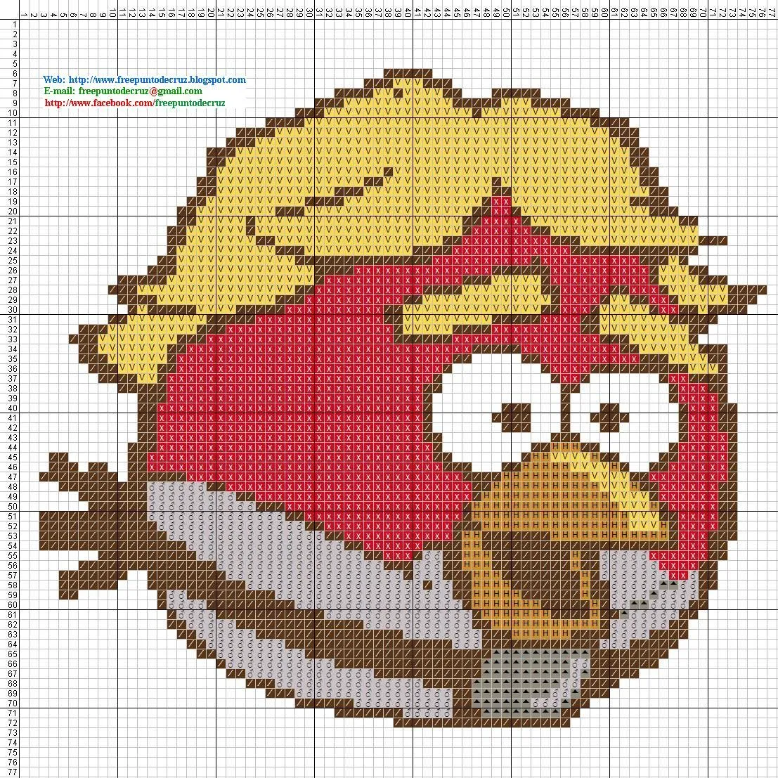Dibujos Punto de Cruz Gratis: Angry Birds