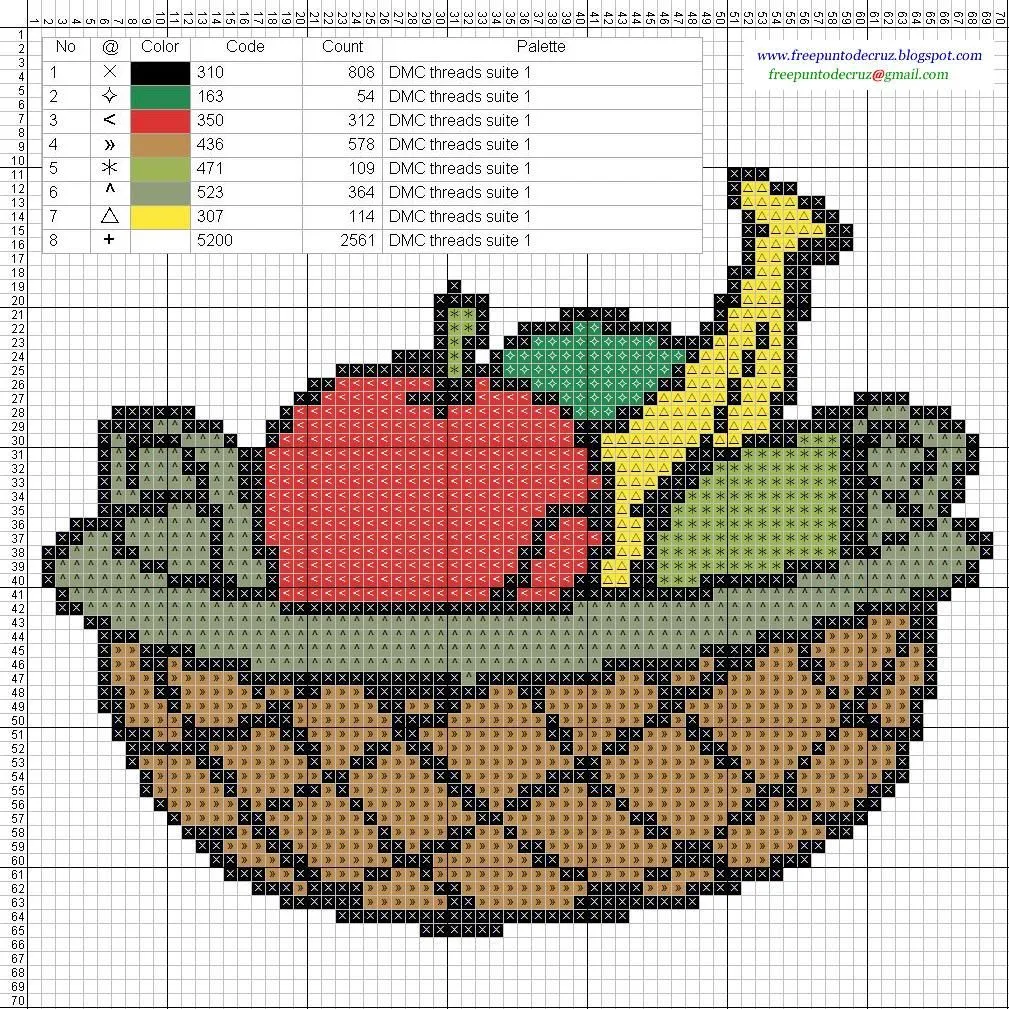 Dibujos Punto de Cruz Gratis: Cesta con frutas - Punto de cruz Dibujos Punto de Cruz Gratis: Cesta con frutas - Punto de cruz