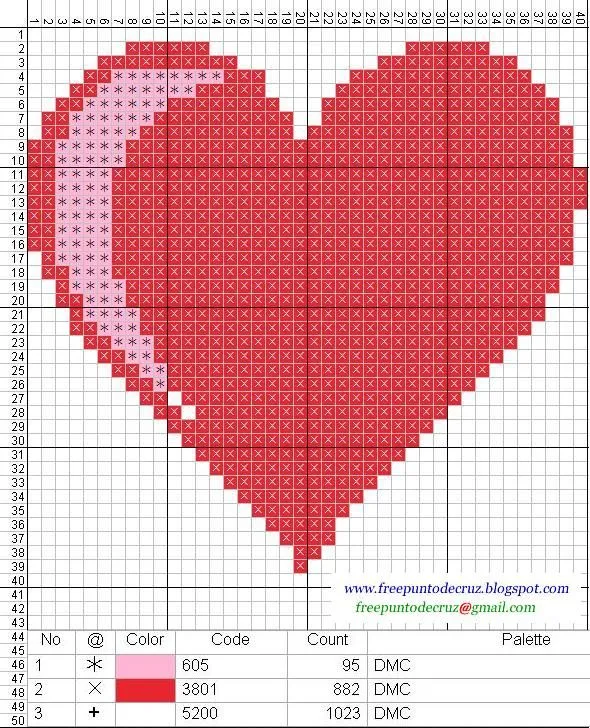 Dibujos Punto de Cruz Gratis: Corazón - punto de cruz Dibujos Punto de Cruz Gratis: Corazón - punto de cruz