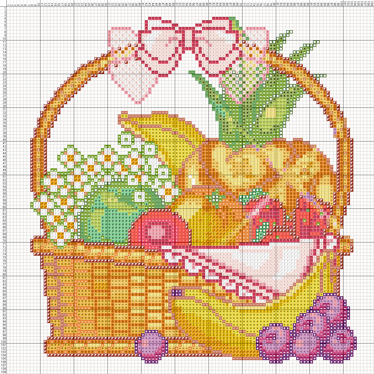 Dibujos Punto de Cruz Gratis: Frutas