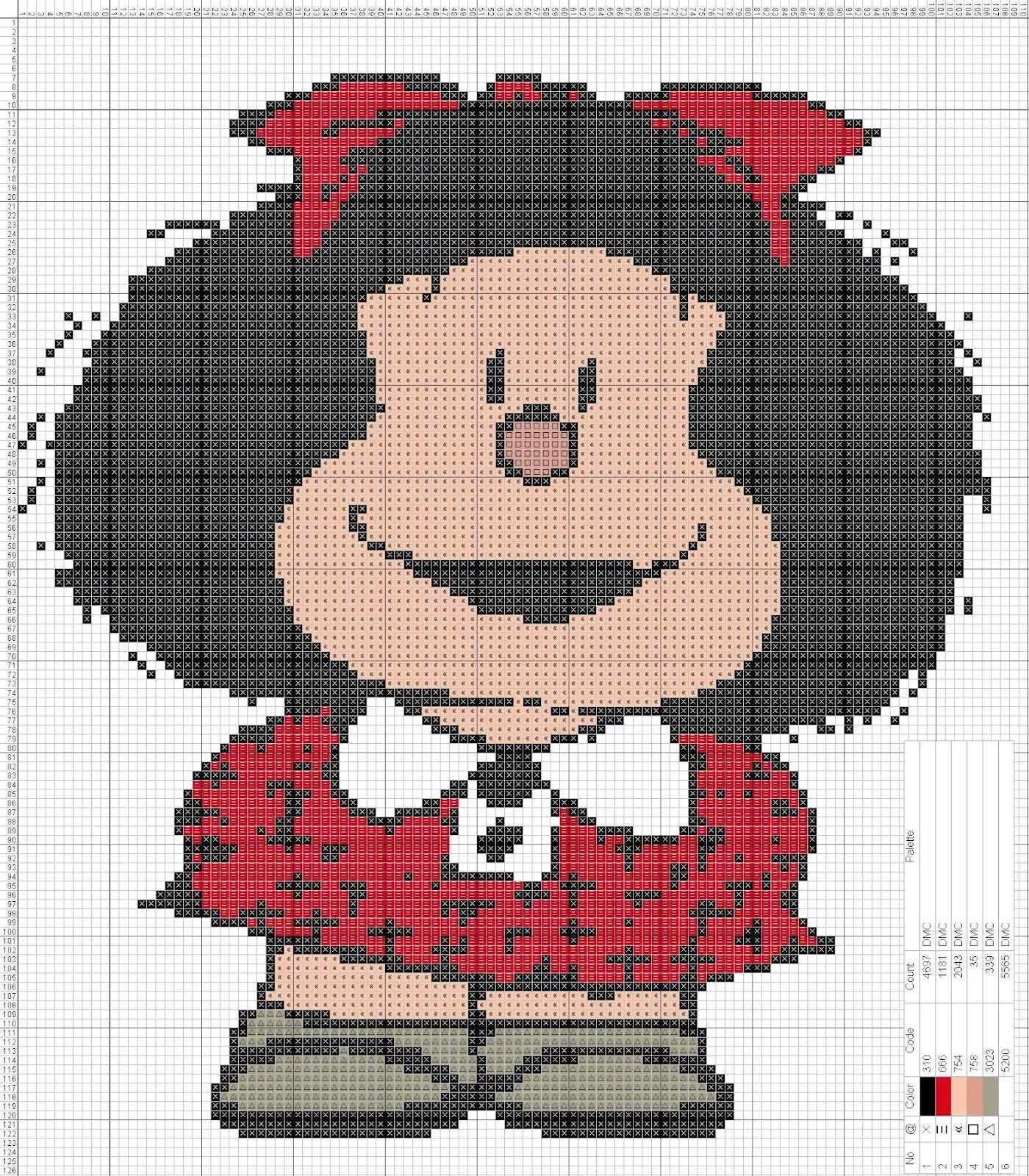 Dibujos Punto de Cruz Gratis: Mafalda Punto de cruz Dibujos Punto de Cruz Gratis: Mafalda Punto de cruz