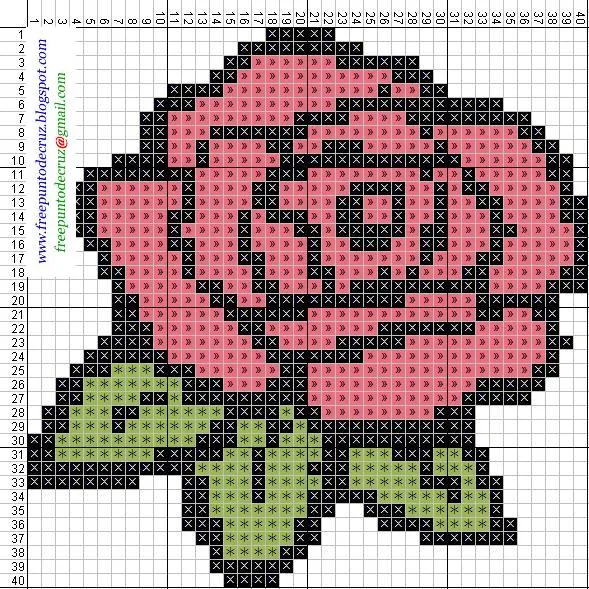 Dibujos de rosas de punto cruz - Imagui