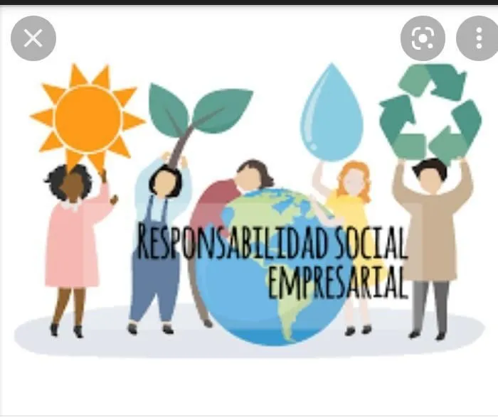 dibujos de : Responsabilidad Social Empresarial Responsabilidad Social Ambiental Responsabilidad Social - Brainly.lat dibujos de : Responsabilidad Social Empresarial Responsabilidad Social Ambiental Responsabilidad Social - Brainly.lat
