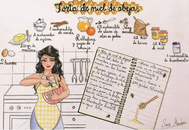 Los dibujos de Sara: Recetas ilustradas