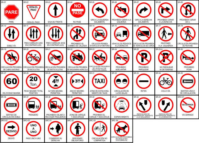 Señales de transito informativas colombia - Imagui