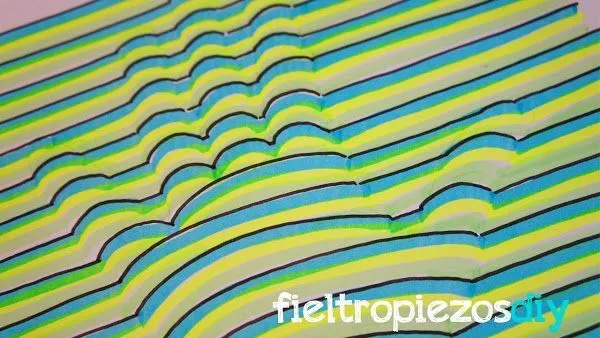 Dibujos sencillos en 3D | MANUALIDADES | Pinterest Dibujos sencillos en 3D | MANUALIDADES | Pinterest