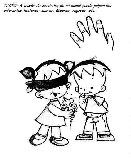 Dibujo para pintar del sentido del oido - Imagui Dibujo para pintar del sentido del oido - Imagui