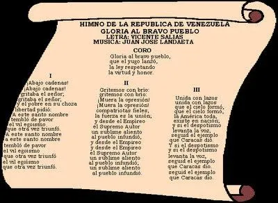 Dibujos de los simbolos patrios de venezuela para colorear - Imagui Dibujos de los simbolos patrios de venezuela para colorear - Imagui