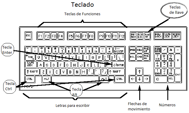 Teclado.png