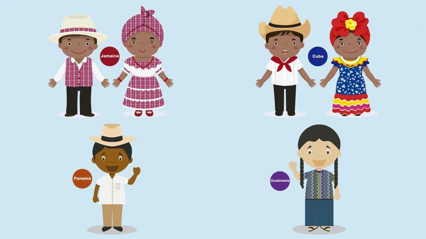 Dibujos de trajes típicos de Centroamérica y América insular | America insular, Traje típico, Trajes tipicos de guatemala Dibujos de trajes típicos de Centroamérica y América insular | America insular, Traje típico, Trajes tipicos de guatemala