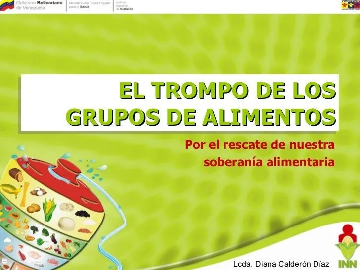 Trompo alimenticio en grande - Imagui