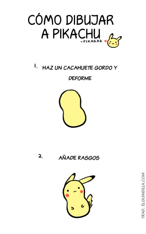 ELGUINDILLA, Dibujar es fácil Original AQUÍ