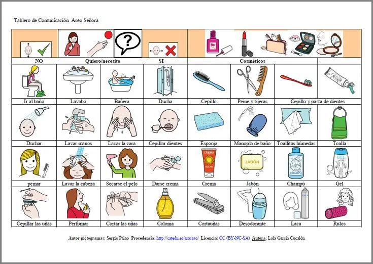 Utiles de aseo personal para niñas - Imagui