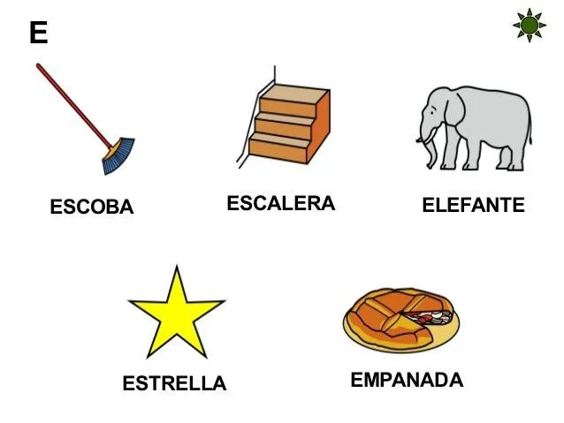DIBUJO DE VOCAL E - Imagui