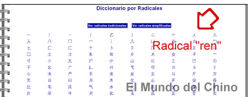 diccionario-por-radicales.png diccionario-por-radicales.png